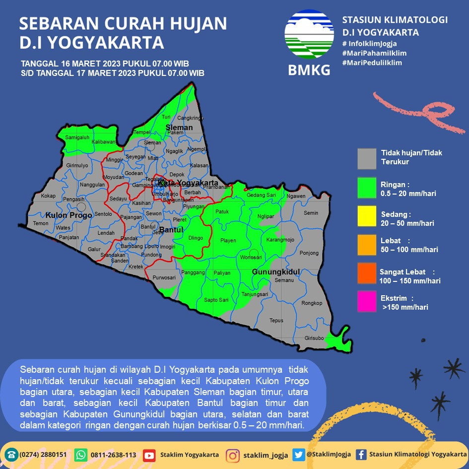 INFO PRAKIRAAN CUACA DAERAH ISTIMEWA YOGYAKARTA HARI JUM'AT, 17 MARET 2023