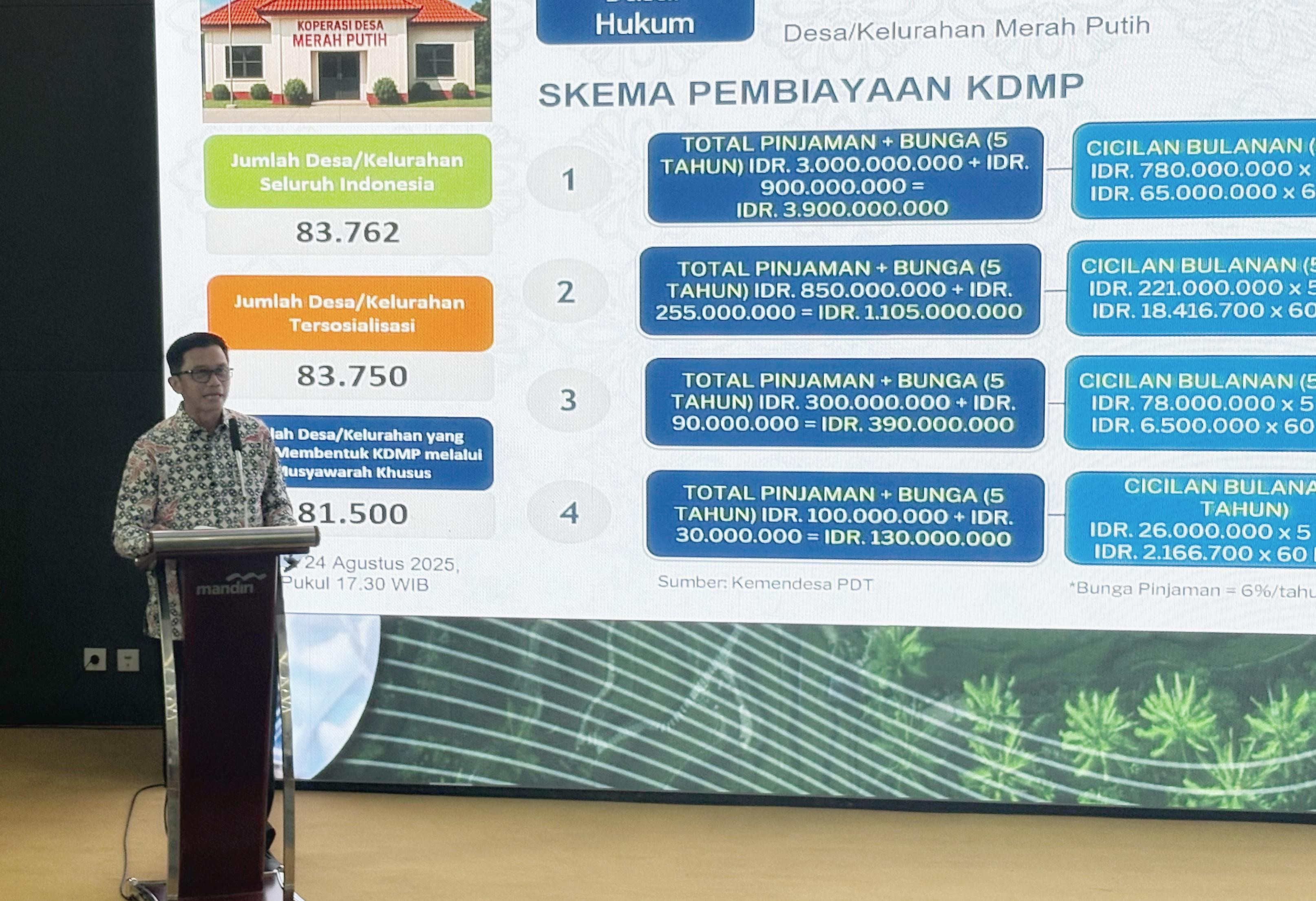 Kemenko Pemberdayaan Masyarakat Apresiasi Kolaborasi Bank Mandiri dalam Peningkatan Kapasitas SDM Koperasi Merah Putih
