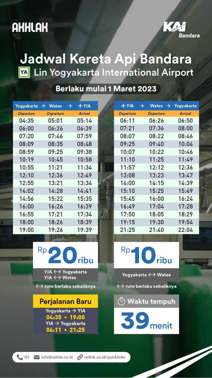 Hai Travelers! Berikut Ini Jadwal Perjalanan KA Bandara Yogyakarta