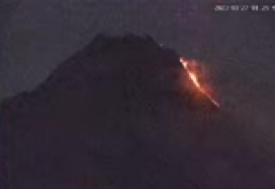 Dalam 24 Jam, Gunung Merapi Luncurkan 19 Kali Guguran Lava Ke Kali Bebeng dan Kegempaan Guguran 113 Kali